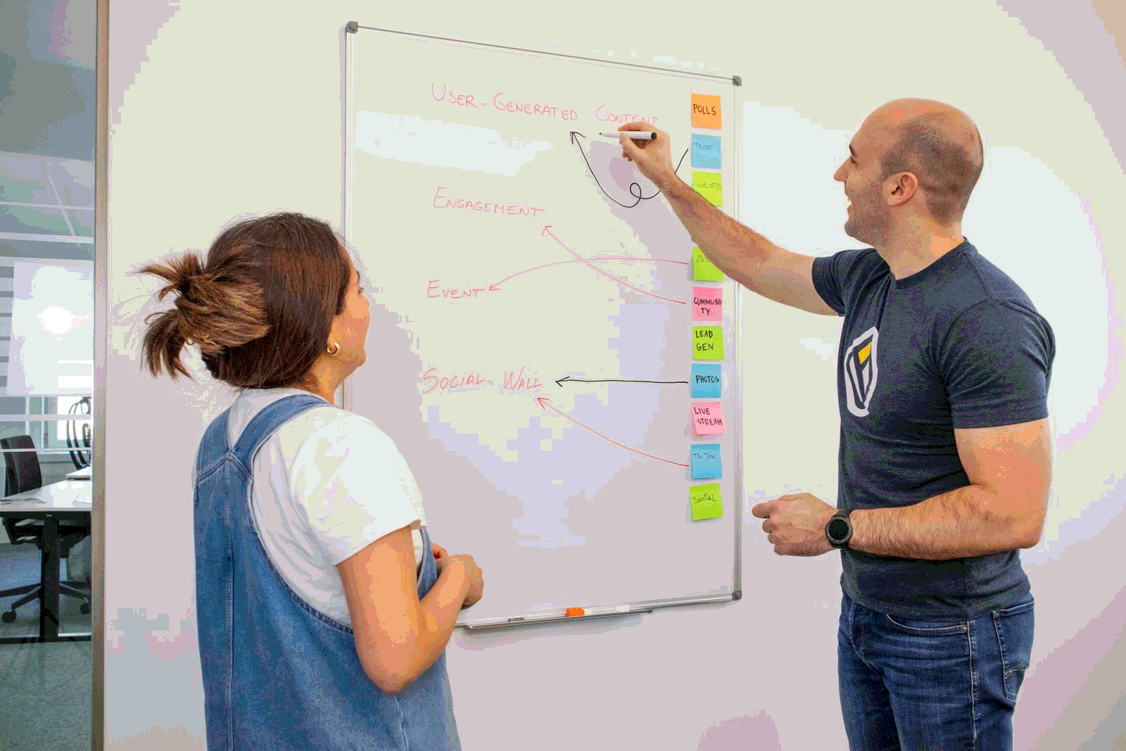 Team making a customer journey plan on a whiteboard