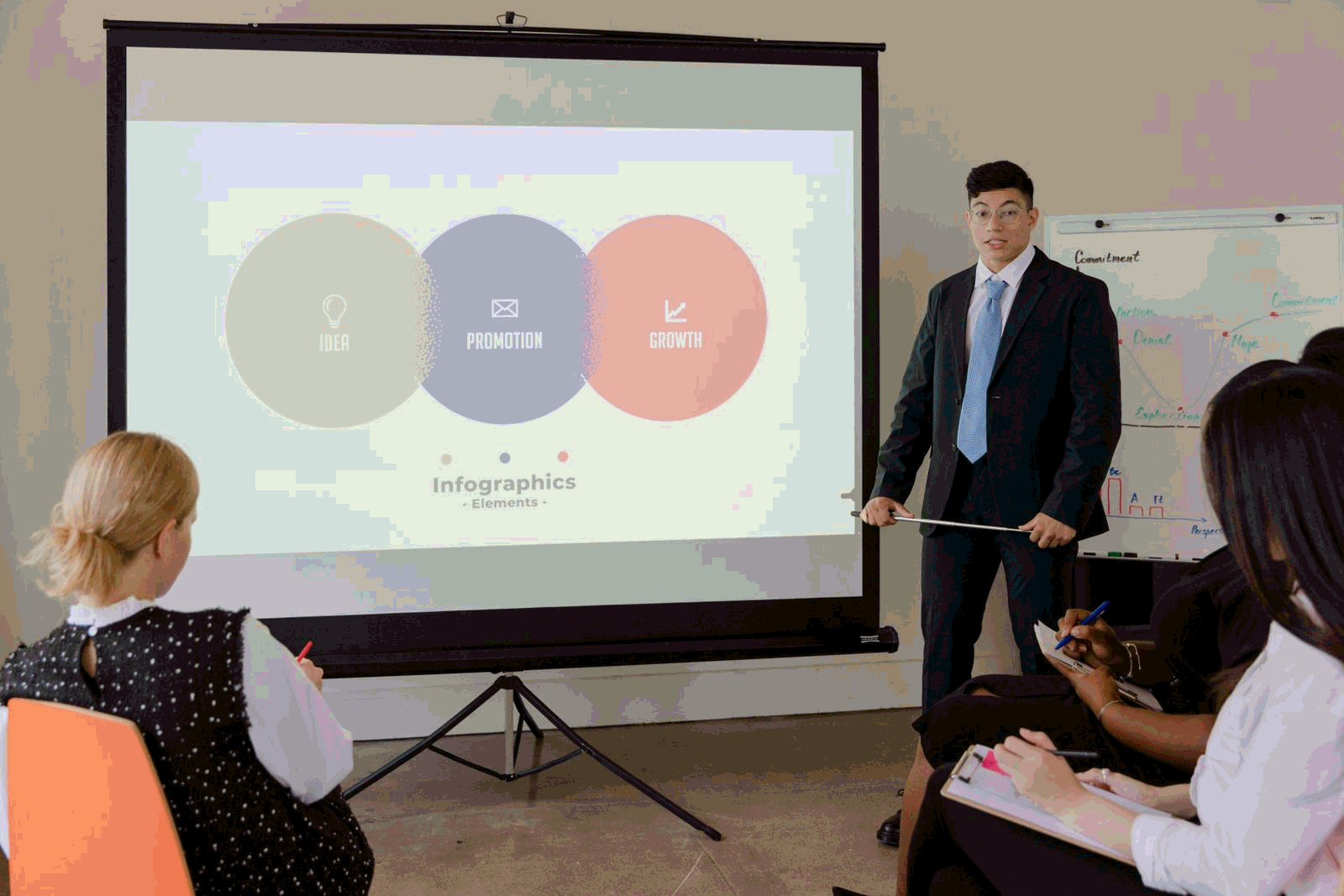 Professional business meeting with a presentation using visual infographics on a screen